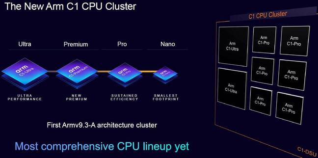 new c1 cpu cluster