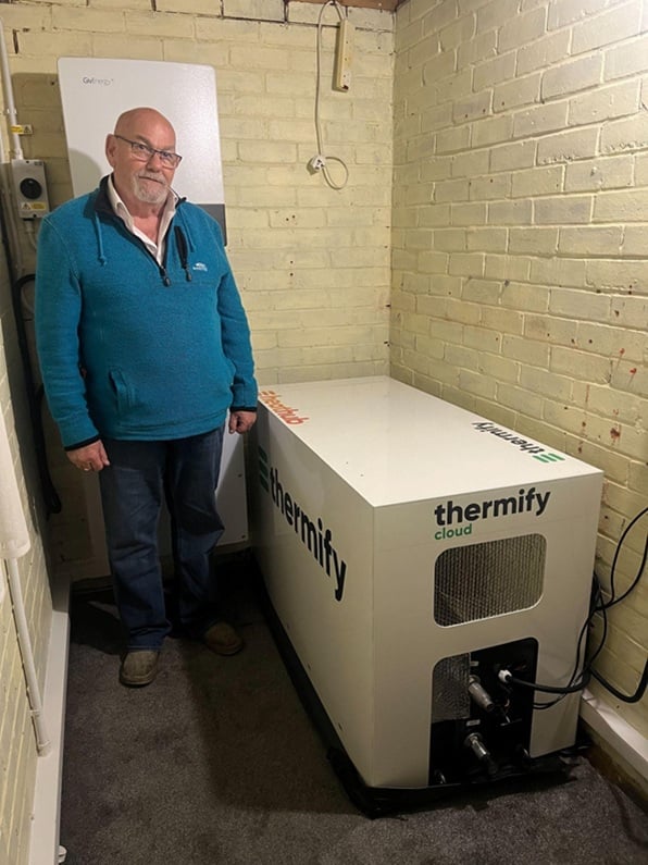 Thermify HeatHub Thermify HeatHub