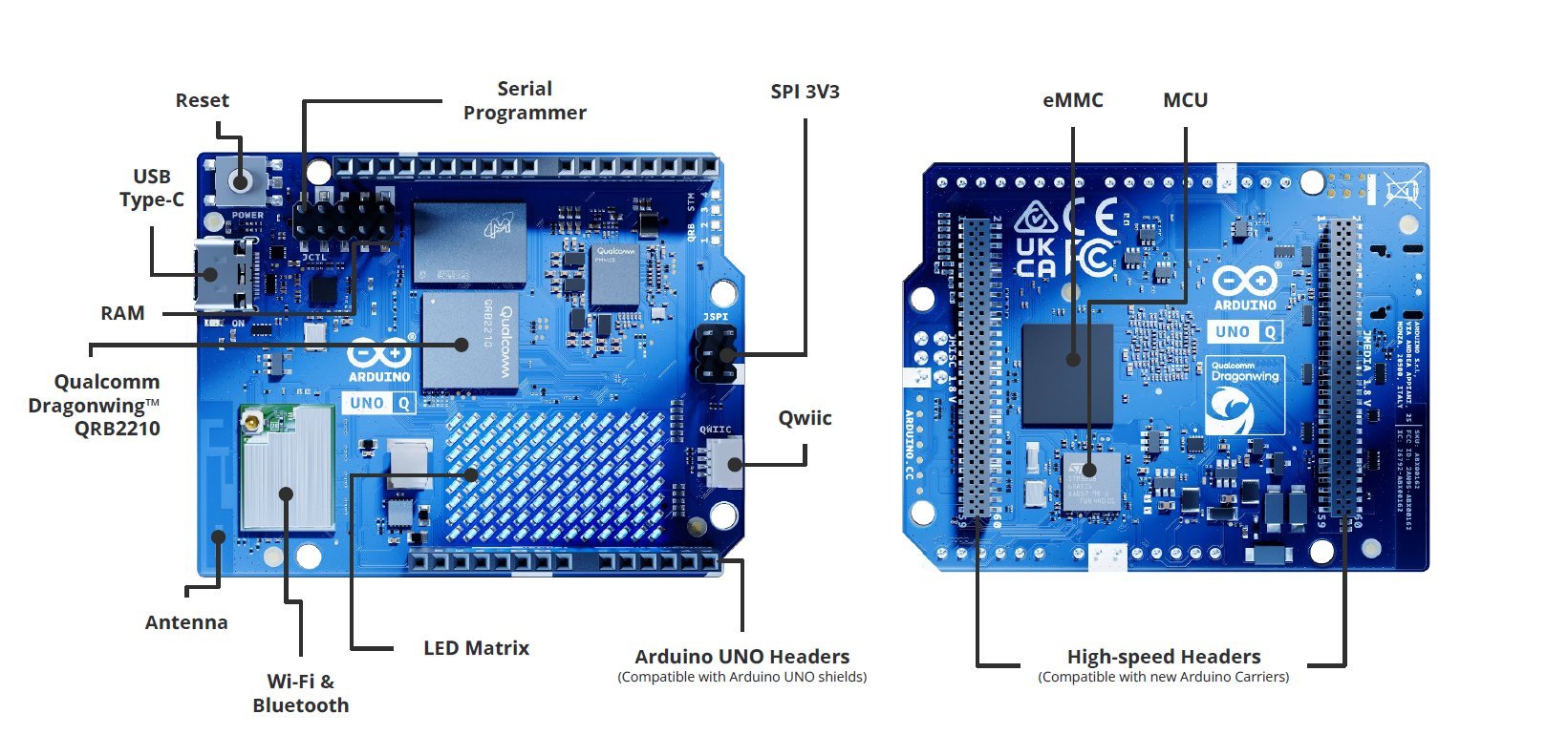 Qualcomm Acquires Arduino