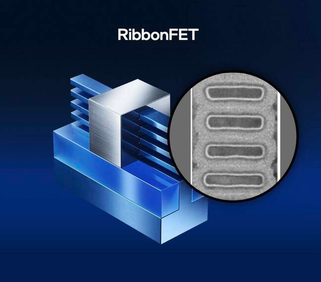 Here's a cross section of Intel's gate-all-around transistor design