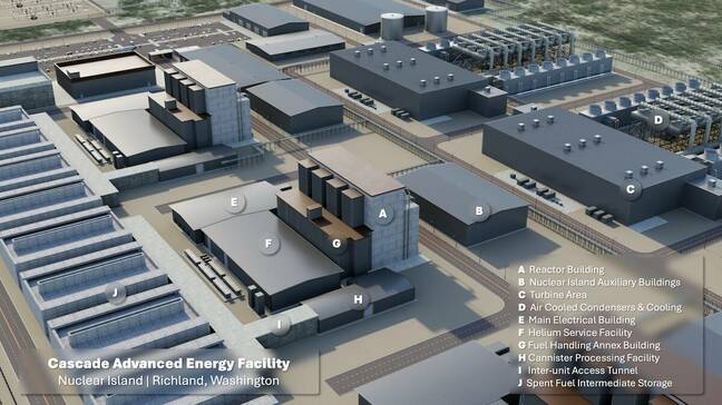 Here's a 3D rendering of what the Cascade Nuclear Energy Center in Richland, Washington might look like if completed. Here's a 3D rendering of what the Cascade Nuclear Energy Center in Richland, Washington might look like if completed.