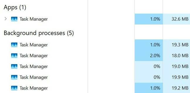 Too many task managers (pic: Richard Speed) How many Task Managers? (pic: Richard Speed)