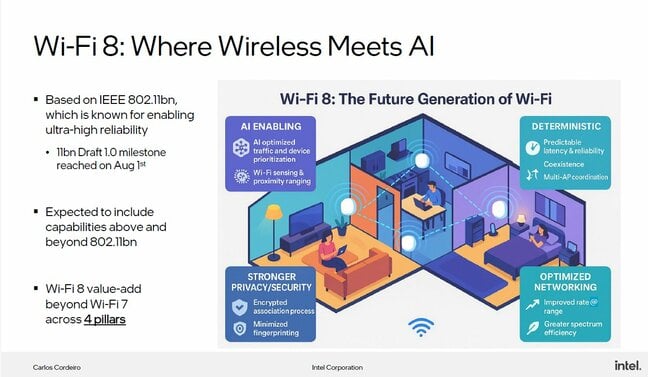 Intel Wi-Fi 8 slide