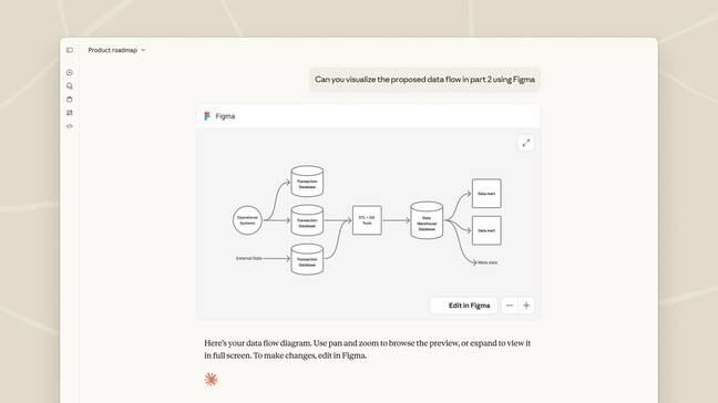 Image of Figma in Claude via MCP Apps extension Image of Figma in Claude via MCP Apps extension