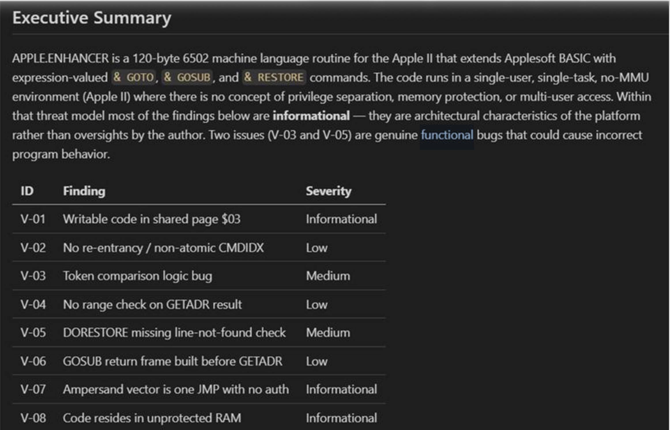 Microsoft Azure CTO uses AI to find vulnerabilities in 40-year-old Apple II code