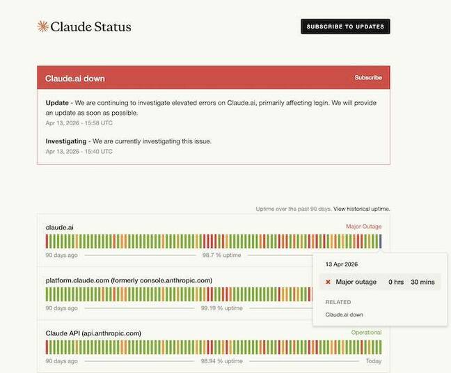 Claude is getting worse, according to Claude