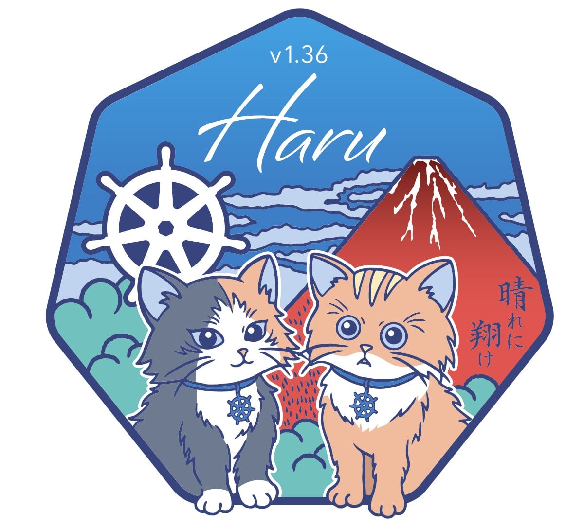 Kubernetes 1.36 'Haru' Release