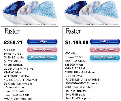 500MHz iMac specs. UK vs US